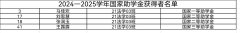 马克思主义学院2024年励志奖学金、国家助学金公示